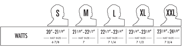 Bern Watts Hard Hat Helmet sizing chart